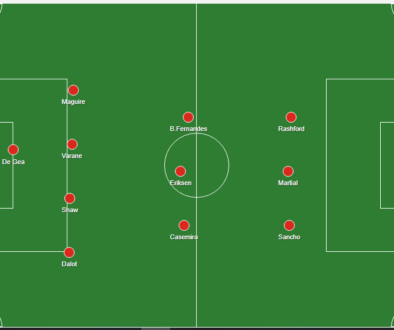 man u